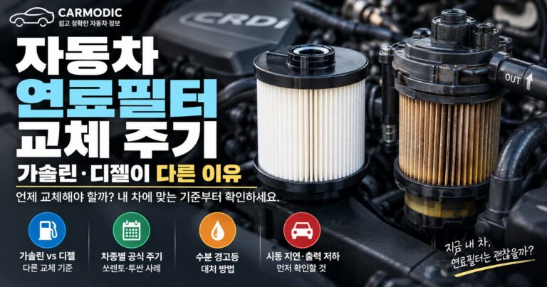 연료필터 교체 주기
