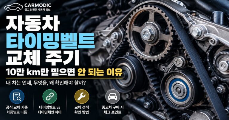 타이밍벨트 교체 주기